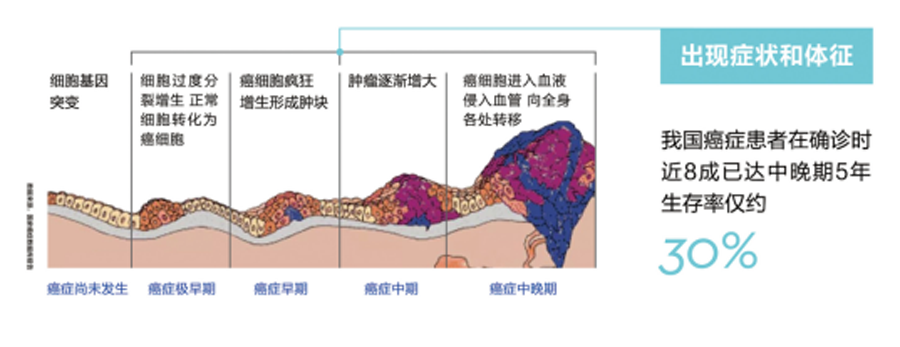 &#107;&#97;&#105;&#121;&#117;&#110;&#24320;&#20113;&#23448;&#26041;&#32593;&#39029;&#29256;&#45;&#107;&#97;&#105;&#121;&#117;&#110;&#24320;&#20113;&#40;&#20013;&#22269;&#41;
